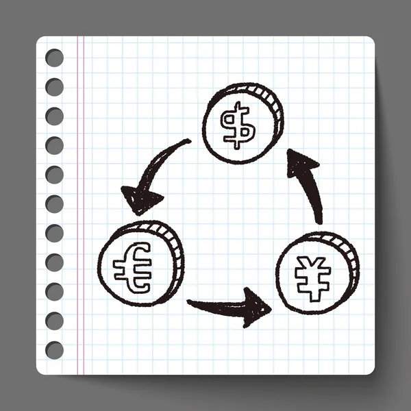 Dinheiro de câmbio doodle — Vetor de Stock