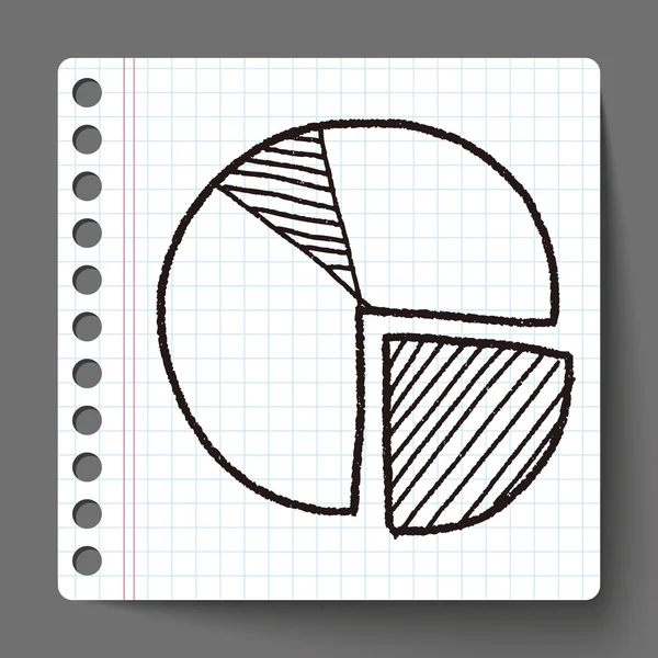 Infografik Diagramm Doodle-Zeichnung — Stockvektor