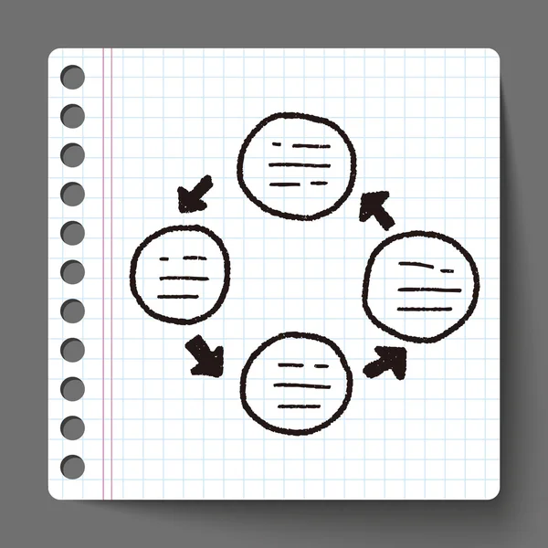 Grafico infografico disegno scarabocchio — Vettoriale Stock