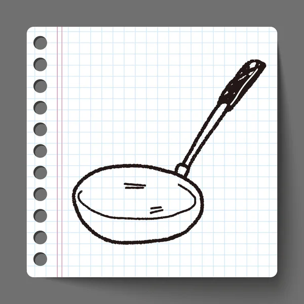 Pan doodle — Stockový vektor