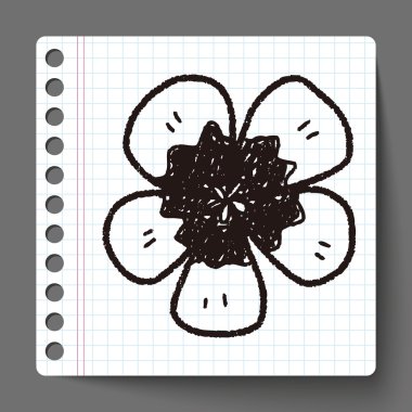 çiçek doodle