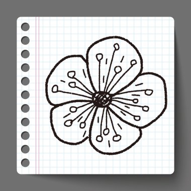 çiçek doodle