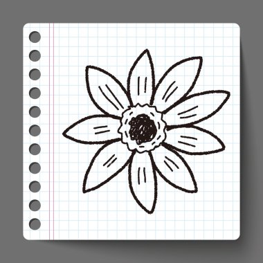 çiçek doodle