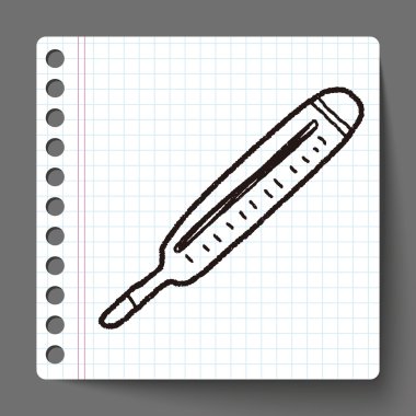 Doodle termometre