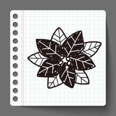 Atatürk çiçeği doodle