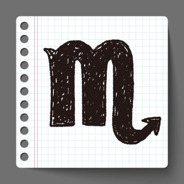 Astroloji takımyıldızı doodle