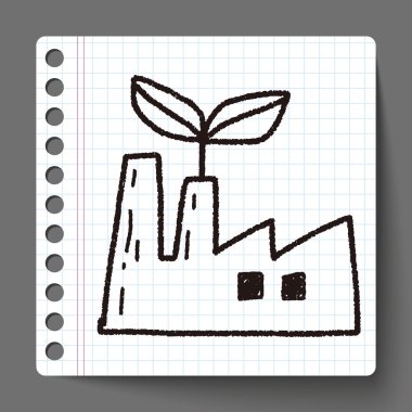 çevre koruma kavramı bizim e korumak için enerji tasarrufu