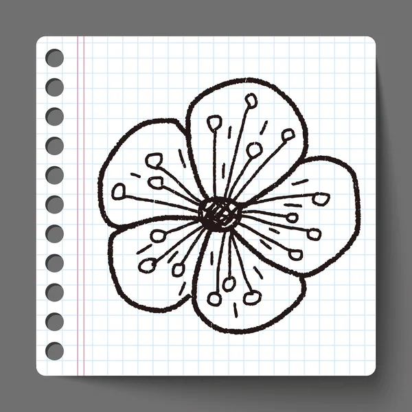 çiçek doodle