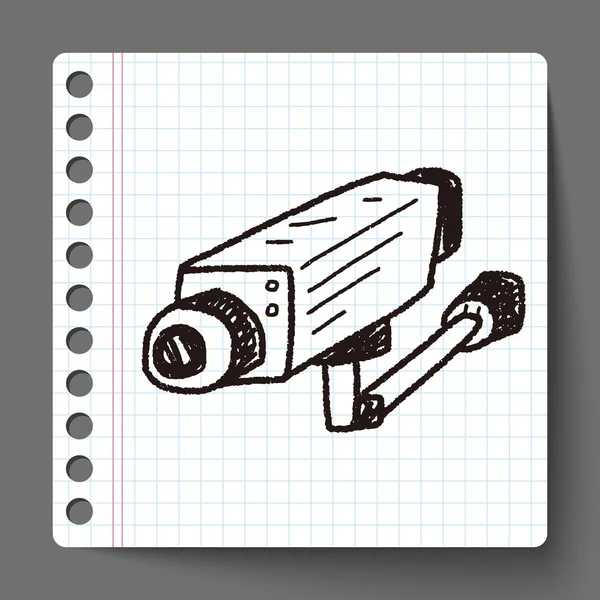 CCTV каракули — стоковый вектор