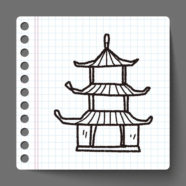 Doodle rumah Cina - Stok Vektor