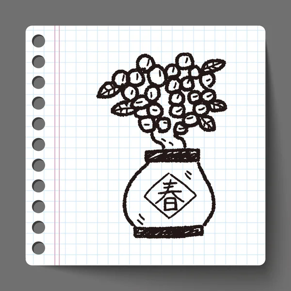 Çin yeni yılı çene kelime hat anlamına gelir kayar