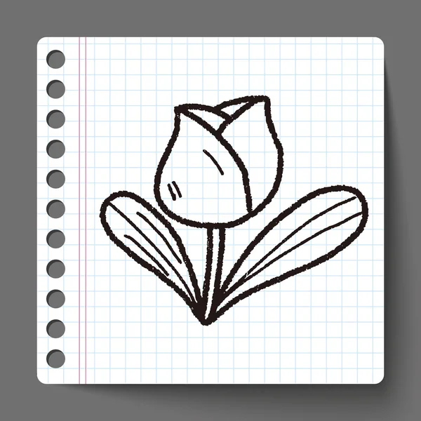 Paskalya dekorasyon çiçek doodle
