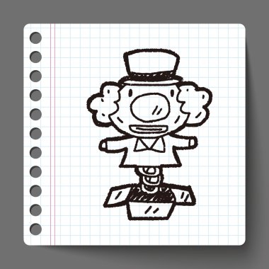 sürpriz kutusu doodle