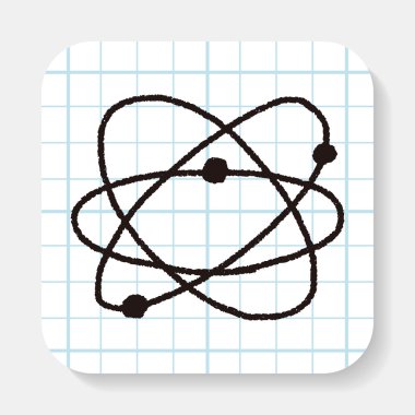Doodle atom