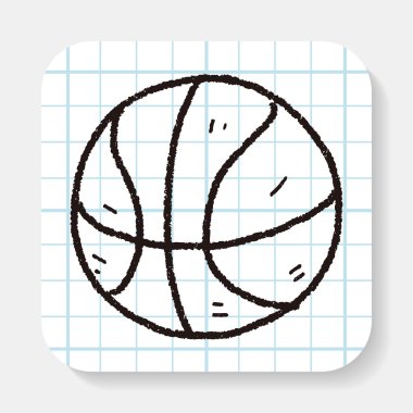 Doodle basketbol