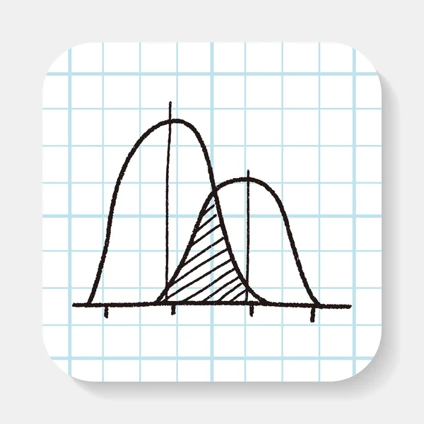 Infographic chart doodle drawing — Stock Vector