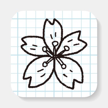 kiraz çiçekleri doodle