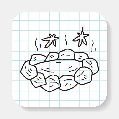 kaplıca doodle