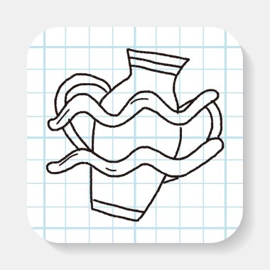 Kova takımyıldızı doodle