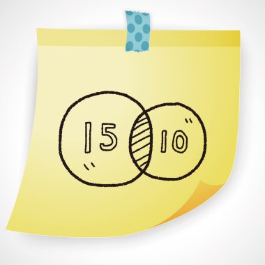 Infographic grafik çizim simgesini öğe doodle