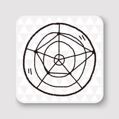 Infographic grafik çizim vektör çizim vektör çizim doodle