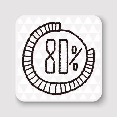 Infographic grafik çizim vektör çizim doodle