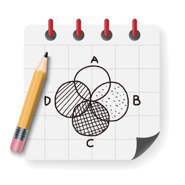 Infographic grafik çizim vektör çizim doodle