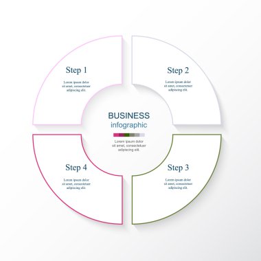 4 seçenekleri ile doğrusal grafiği