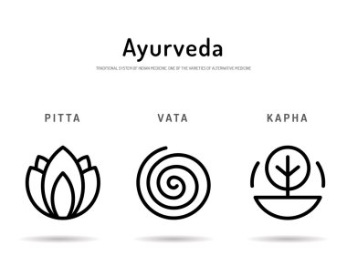 Ayurveda vücut tipleri 03