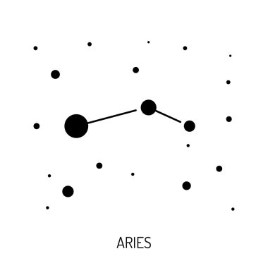 Takımyıldızı yıldız zodyak