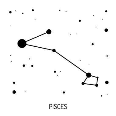 Takımyıldızı yıldız zodyak