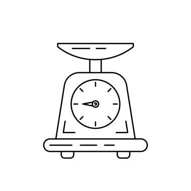 Ölçeklerin doğrusal simgeleri