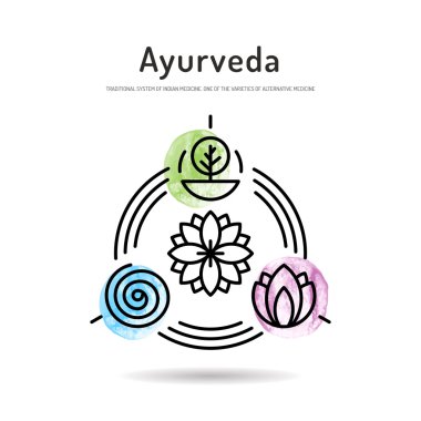Ayurveda Icon set
