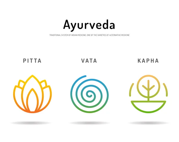 Ayurveda vücut tipleri 03