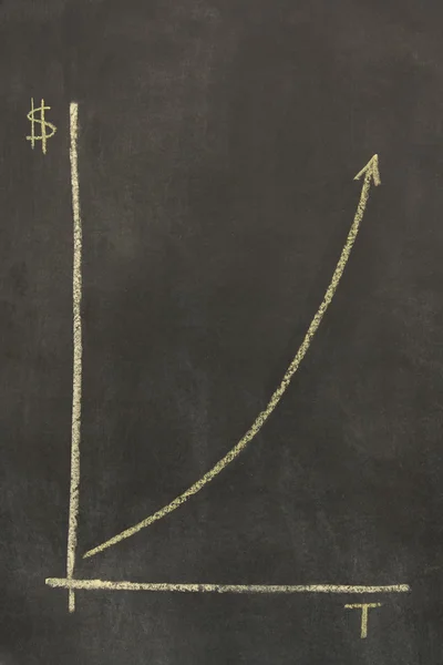 Blackboard graph