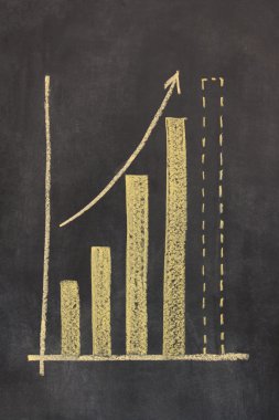 Bir kara tahta üzerinde iş çubuk grafik