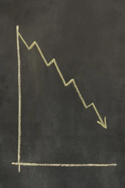 Chalkboard graph — Stock Photo, Image