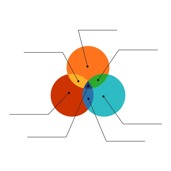 Venn diagram flat style color infographics template with note li — Stock Vector