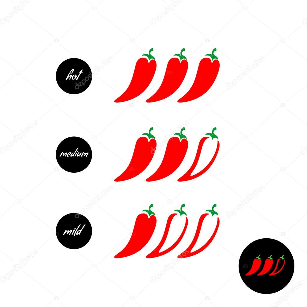 Hot red peppers strength scale indicator with mild, medium and hot positions.