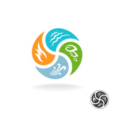 Dört doğal elemanları logosu.