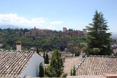 Granada 'nın en simgesel caddeleri ve tarihi binaları (Endülüs, İspanya). Albaisin 'den (veya Albayzin) La Alhambra