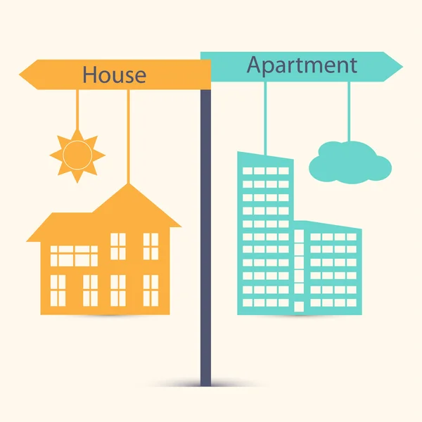 Guestion of choice tra casa e appartamento — Vettoriale Stock