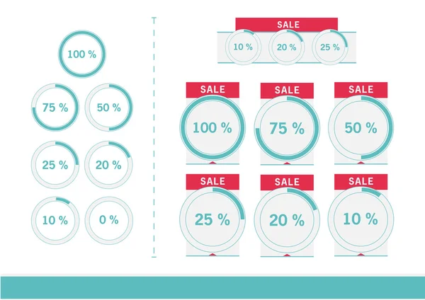 Satılık ile decrase ayarla
