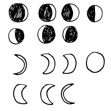 Ay aşaması. Astronomi. Beyaz bir arkaplanda elle çizilmiş ve izole edilmiş vektör çizimleri kümesi