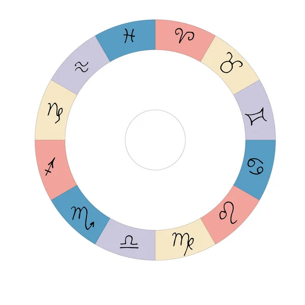 Modello Grafico Natal Vettoriale Colori Oroscopi Individuali Circolo Astrologico Con — Vettoriale Stock