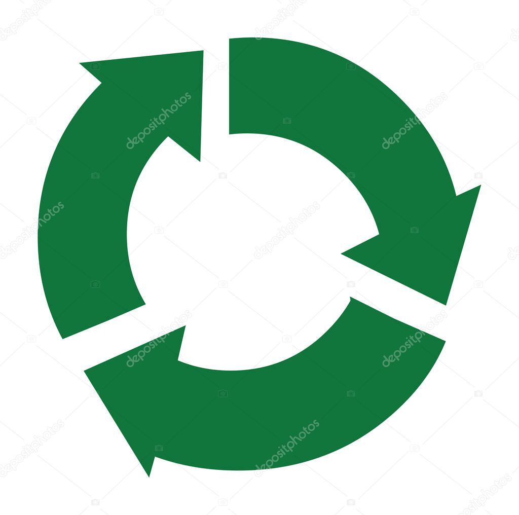 Recycle symbol isolated Vector green arrows