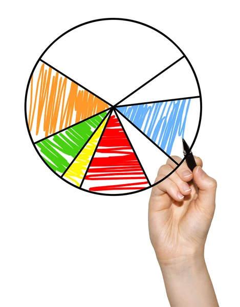 Frauenhand zeichnet ein Kuchendiagramm — Stockfoto