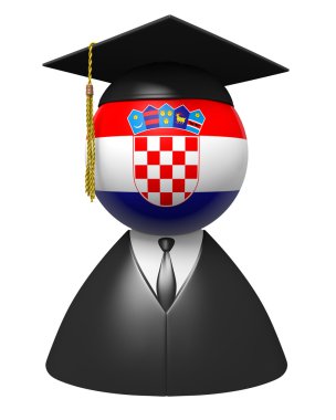Hırvatistan üniversite yüksek lisans kavramı okul ve akademik eğitim için