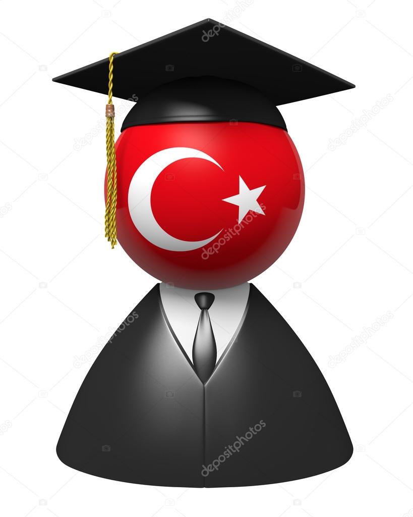 Turkey college graduate concept for schools and academic education