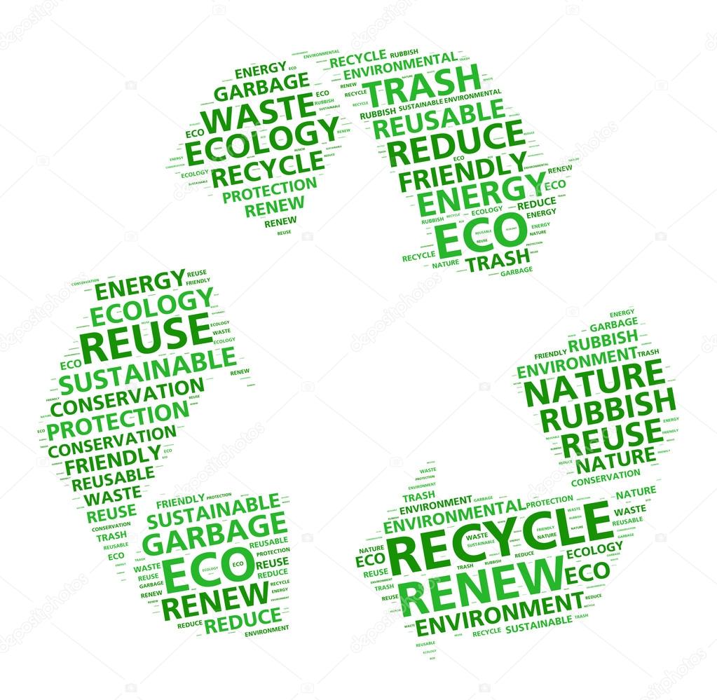 Recycling word cloud for environmental protection and sustainability